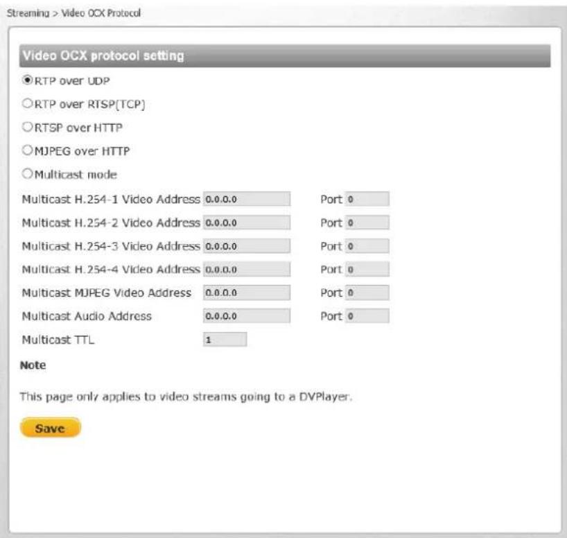Streaming > Video OCX Protocol Video OCX protocol setting ● RTP over UDP ○ RTP over RTSP(TCP) ○ RTSP over HTTP ○ MJPEG over HTTP ○ Multicast mode Multicast H.254-1 Video Address 0.0.0.0 Port 0 Multicast H.254-2 Video Address 0.0.0.0 Port 0 Multicast H.254-3 Video Address 0.0.0.0 Port 0 Multicast H.2…