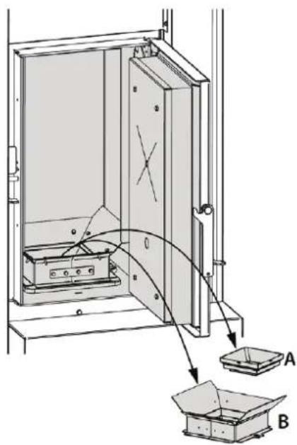 Technical diagram showing a door mechanism with labeled components A and B, including a component being inserted into a box.