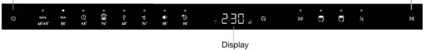 AUTO 45°-65° Eco 55° 45° 70° 45° 70° 55° 35° 2:30 Display