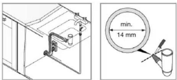 min. 14 mm