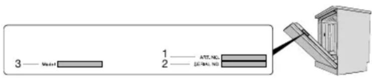 Cylinda DM8430FIC - Informationförtestinstitut - 1