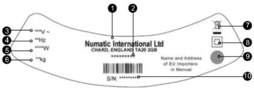 Numatic International Ltd CHARD, ENGLAND TA20 2GB S/N: ***** Name and Address of EU importers in Manual