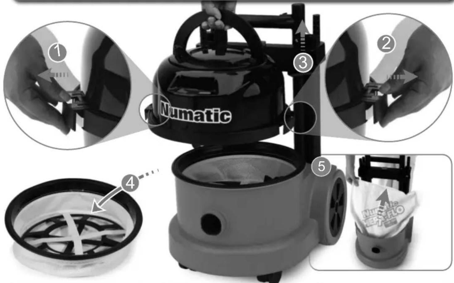 Numatic ① ② ③ ④ ⑤ Numatic HEFLFLO