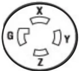 X G Y Z