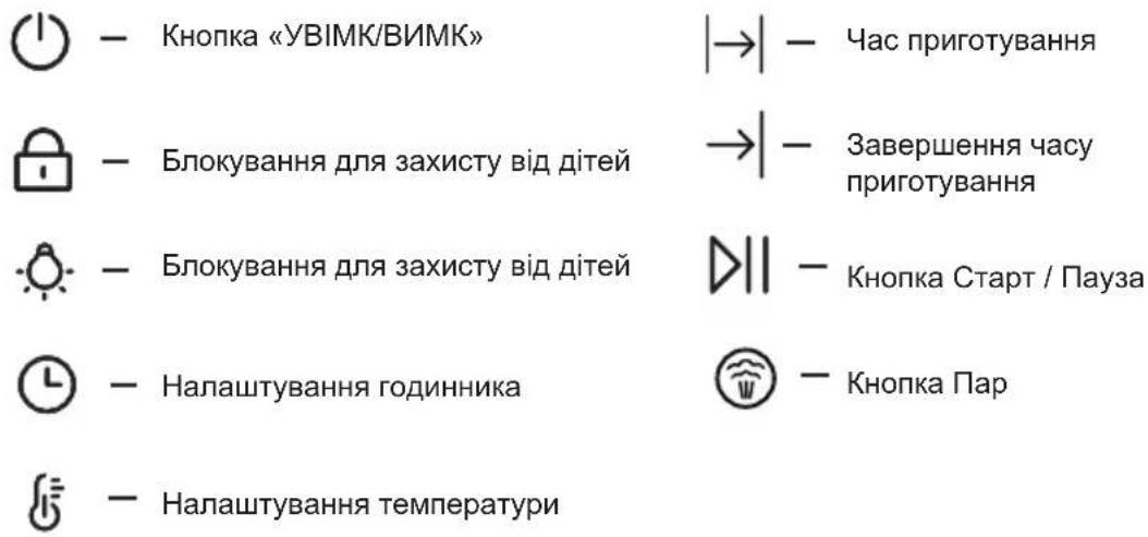 – Кнопка «УВІМК/ВИМК» – Блокування для захисту від дітей – Блокування для захисту від дітей – Налаштування годинника – Налаштування температури |→| – Час приготування →| – Завершення часу приготування ▶|| – Кнопка Старт / Пауза ●● — Кнопка Пар