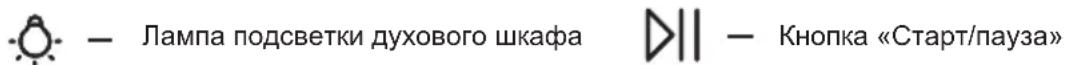 — Лампа подсветки духового шкафа || — Кнопка «Старт/пауза»