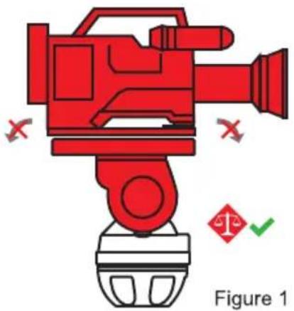 Camgear V35P - Installation (5/8) - 1
