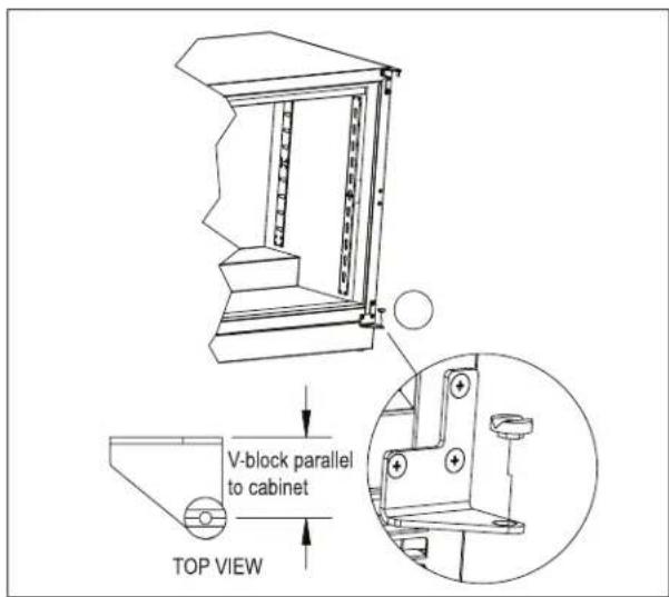 V-block parallel to cabinet TOP VIEW