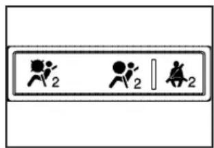 Diagram showing three stick figures with numbers 2, likely representing a sequence or step indicator
