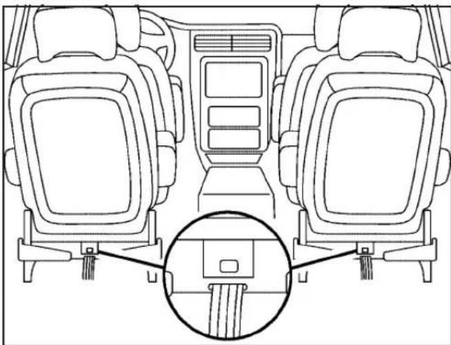 Saturn Relay (2006) - Lower Anchor and Top Tether Anchor Locations - 4