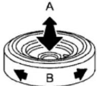 Saturn Relay (2006) - CAUTION: - 2