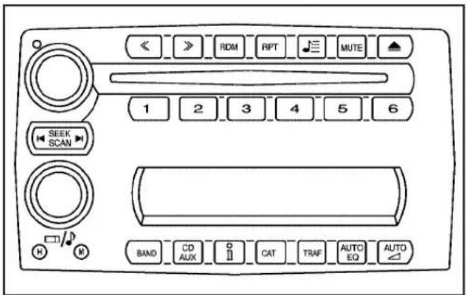 < >> RDM RPT MUTE 1 2 3 4 5 6 SEEK SCAN H M BAND CD AUX CAT TRAF AUTO EQ AUTO