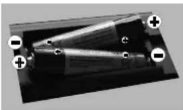 Kubo K1355VTSUHD - Inserting the Batteries into the Remote - 1