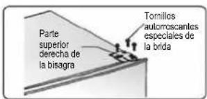 Parte superior derecha de la bisagra Tornillos automoscantes especiales de la brida