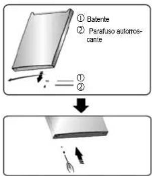 ① Batente ② Parafuso automoscante
