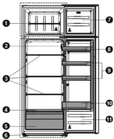 Kunft KDD4870N - Descripción del aparato - 1