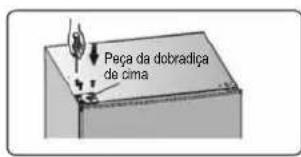 Peça da dobradiça de cima