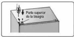 Parte superior de la bisagra