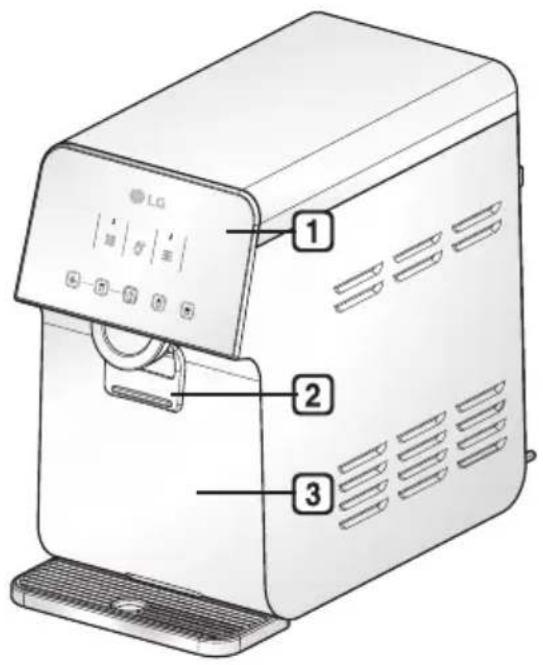 LG 1 2 3