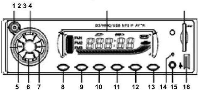1 2 3 4 5 6 7 8 9 10 11 12 13 14 15 16 SOM/USB MP1 P AY T