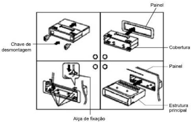 Painel Chave de desmontagem Cobertura Painel Estrutura principal Alça de fixação