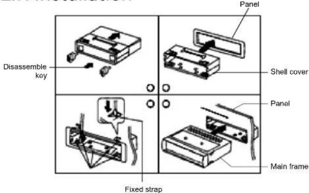 Disassemble key Panel Shell cover Panel Main frame Fixed strap