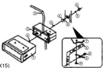 Technical diagram of a mechanical assembly with numbered components and an inset view showing a close-up detail.