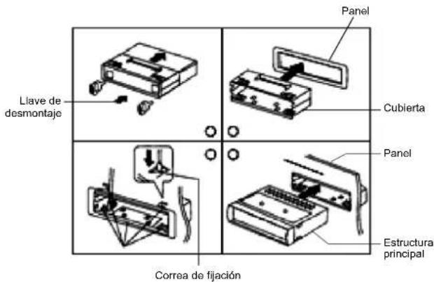 Llave de desmontaje Panel Cubierta Panel Estructura principal Correa de fijación