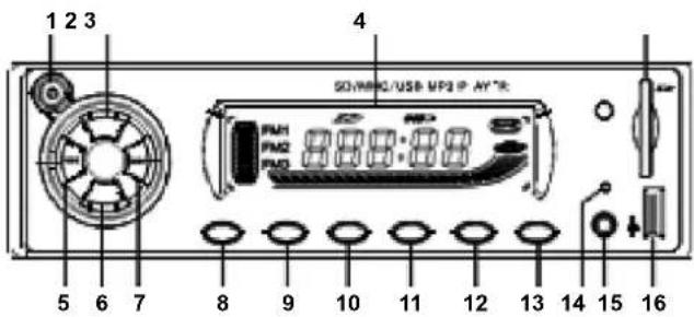 1 2 3 4 SOV/MPG/USB MP3 P: AY *K PM1 PM2 PM3 5 6 7 8 9 10 11 12 13 14 15 16