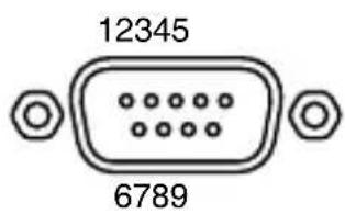 12345 6789