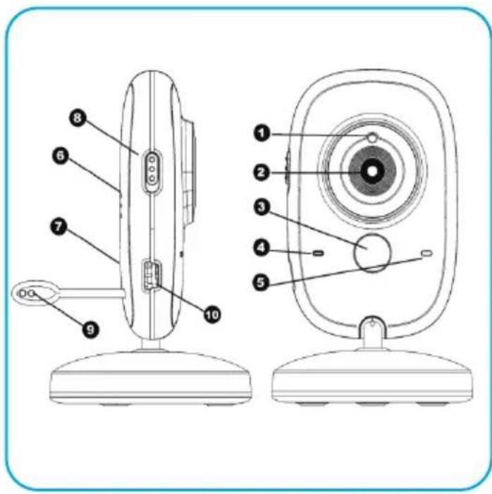 Technical diagram of a device with numbered parts for identification and assembly reference.