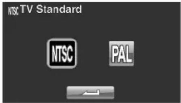 NTSC TV Standard NTSC PAL