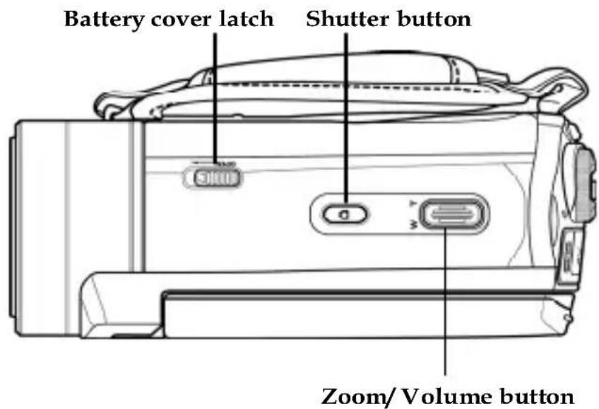 Battery cover latch Shutter button Zoom/ Volume button
