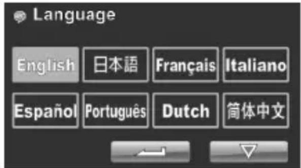 Language English 日本語 Français Italiano Español Português Dutch 简体中文