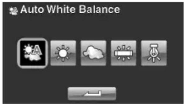 Auto White Balance