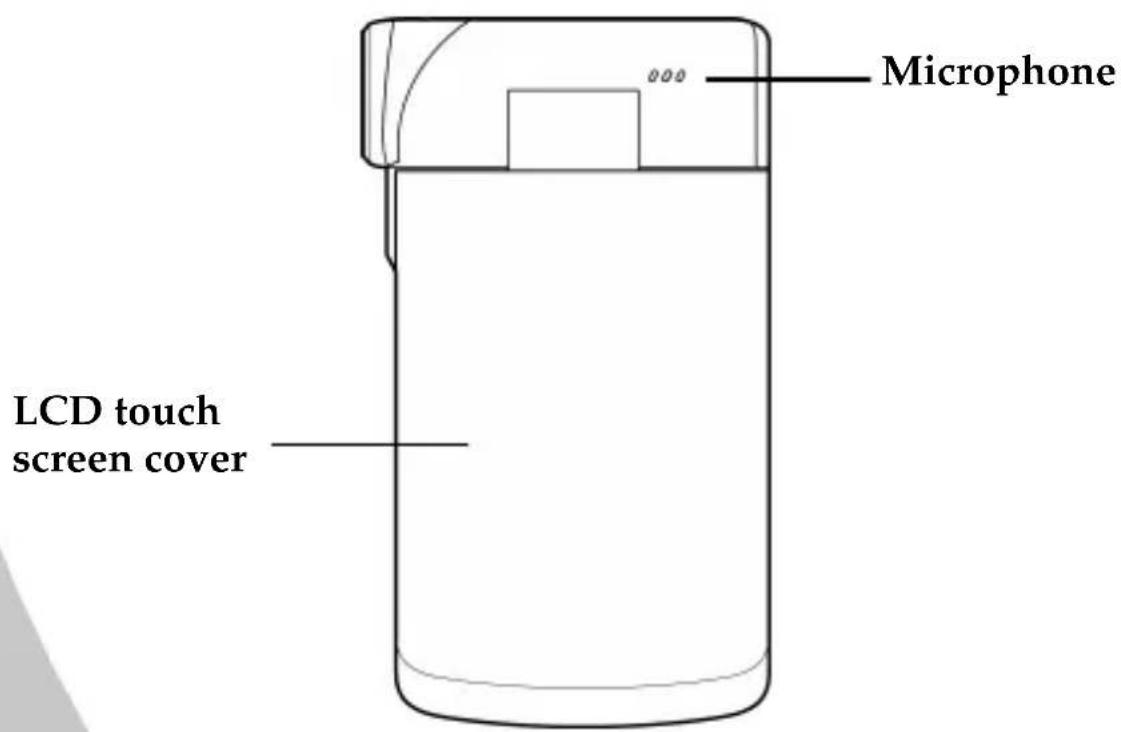 Microphone LCD touch screen cover
