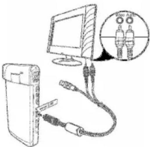 AGFA DV-1019 - Connecting to a standard TV - 1