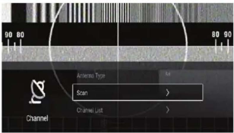 90 80 80 90 Antenna Type Scan > Channel List >