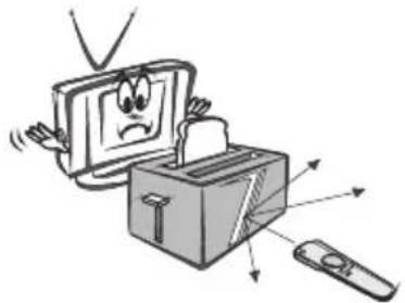 ASPES ATV4300SM - Precautions - 1