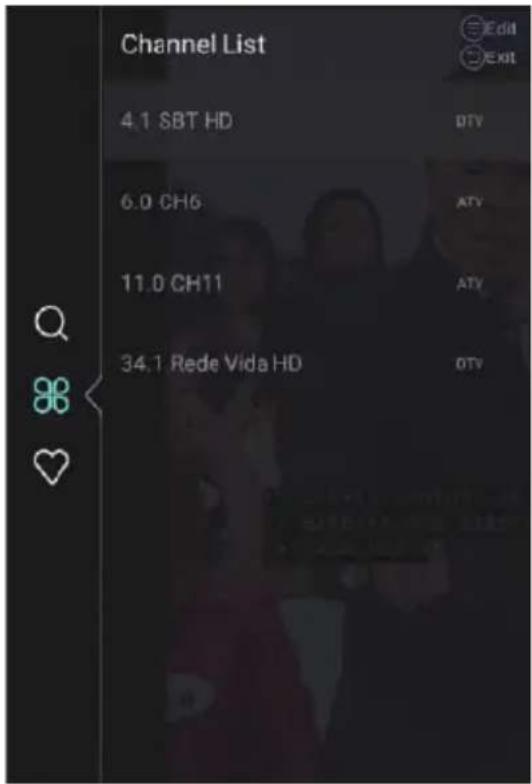 Channel List 4.1 SBT HD 6.0 CH6 11.0 CH11 34.1 Rede Vida HD Edit Exit