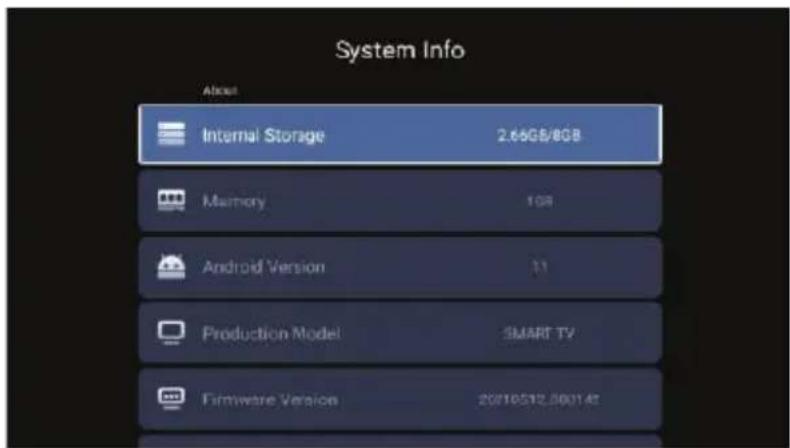 System Info About Internal Storage 2.68GB/8GB Memory 1GB Android Version 11 Production Model SMART TV Firmware Version 20210512.500142