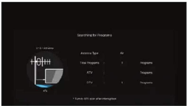 Searching for Programs 213.149 MHz Antenna Type Air Total Programs 1 Programs ATV Programs DTV 1 Programs * Turn to ATV scan after interruption