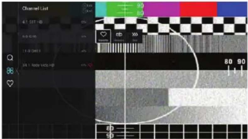 Channel List 4.1 SIT HD 9.0 C-HD 11.0 CHF 34.1 Rode Vdc HD 90 80 80 90 80 90
