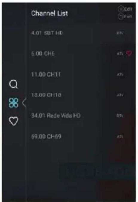 Channel List 4.01 SBT HD 6.00 CH6 11.00 CH11 18.00 CH18 34.01 Rede Vida HD 69.00 CH69 Edit Exit DTV ATV ATV ATV DTV ATV