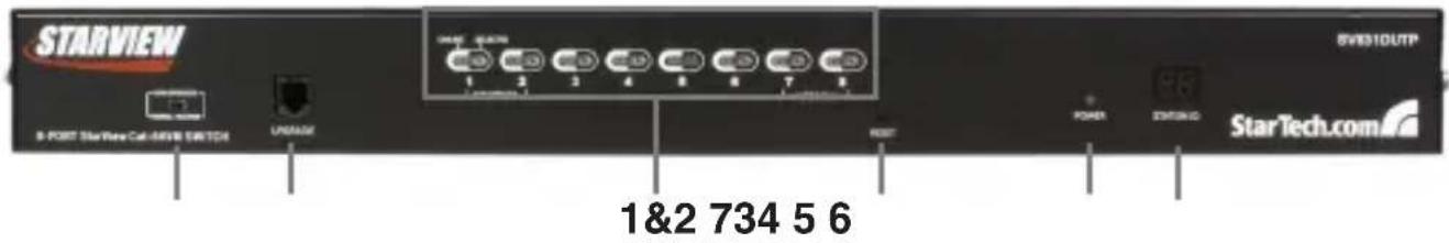 STARVIEW B-POST StarView Call-SWBS SWITCH UPMASE 1 & 2 734 5 6 EVE31OUTP StarTech.com