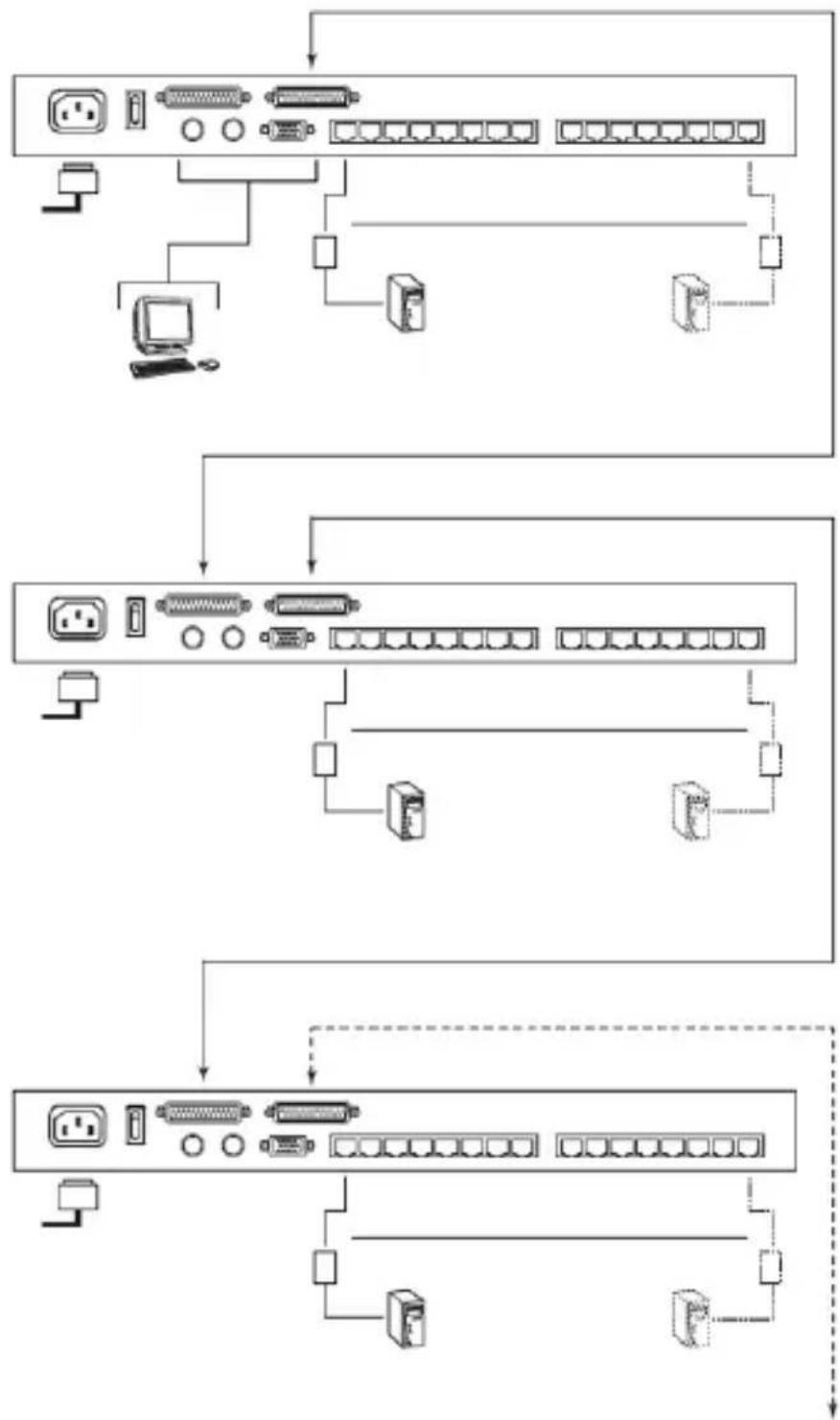 StarTech.com SV1631DUTP - Instruction Manual - 1