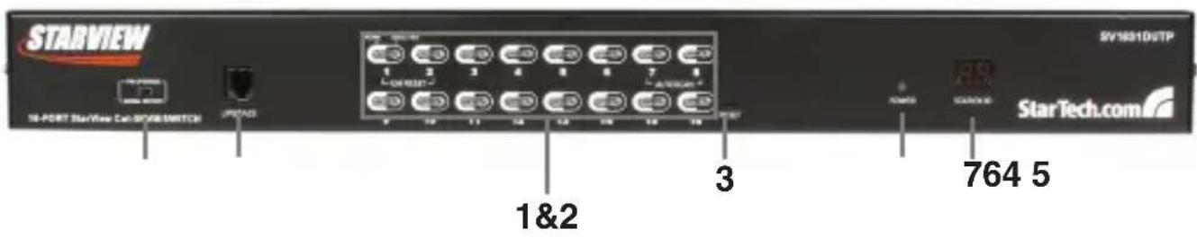 STARVIEW 16-PORT StarView Cell/SPRING/MATCH UPDATES 1&2 3 764 5 SV1831DVTP StarTech.com