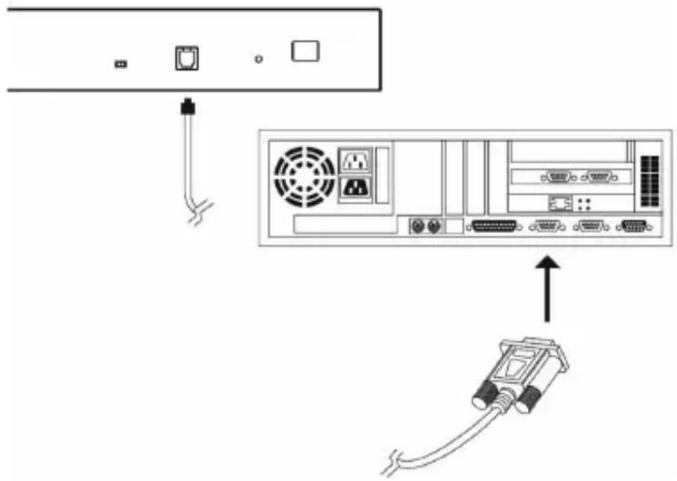 Diagram showing connection between a server rack and a connected DTA device, with labeled ports and cable connections.