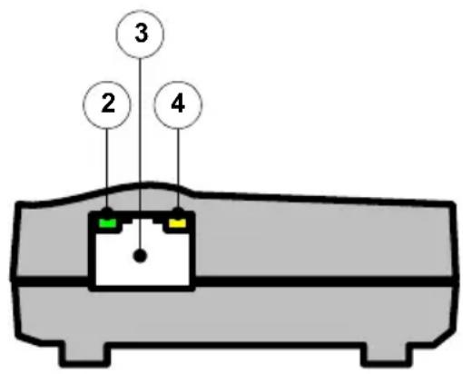 3 2 4