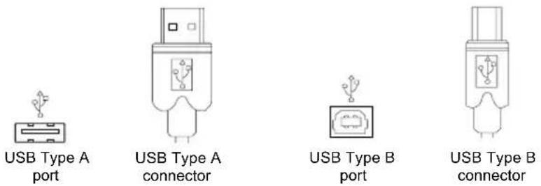 StarTech.com USB100EXT - USB Cables - 1